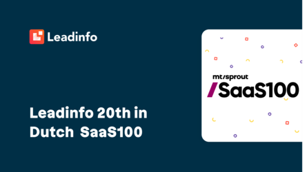 Leadinfo bemachtigt toppositie in MT/Sprout SaaS100